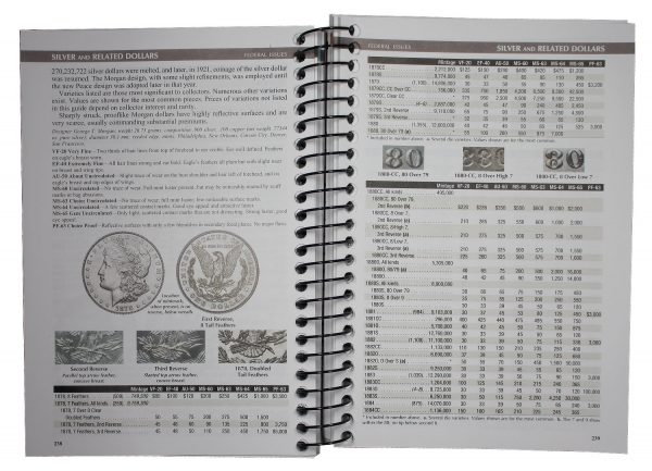 2022 United States Coin Red Book - Image 2