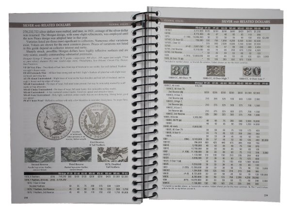 2023 United States Coin Red Book - Image 2