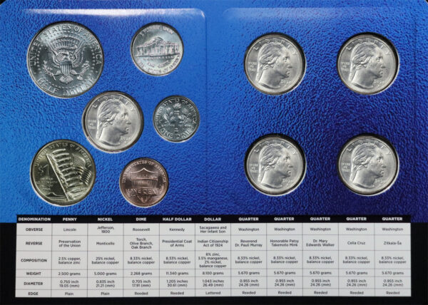 Gallery image of this 2024 Uncirculated U.S. Mint Set