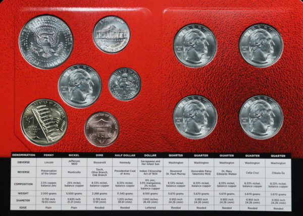 Gallery image of this 2024 Uncirculated U.S. Mint Set